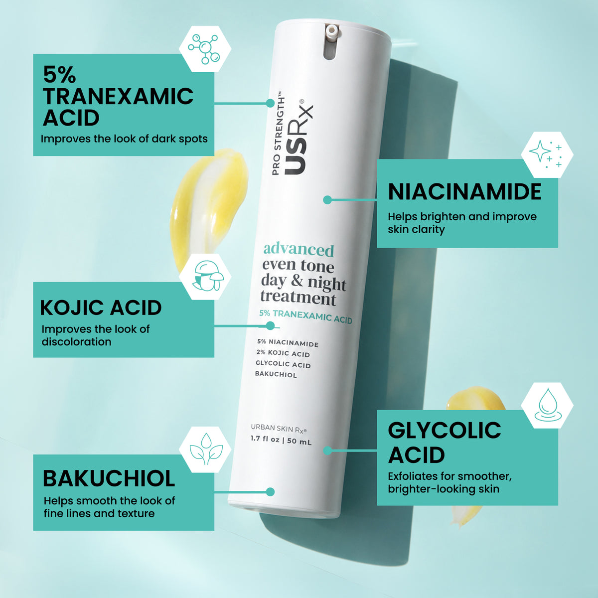 White bottle of USRx Advanced Even Tone Day & Night Treatment on a light blue background with ingredient callouts