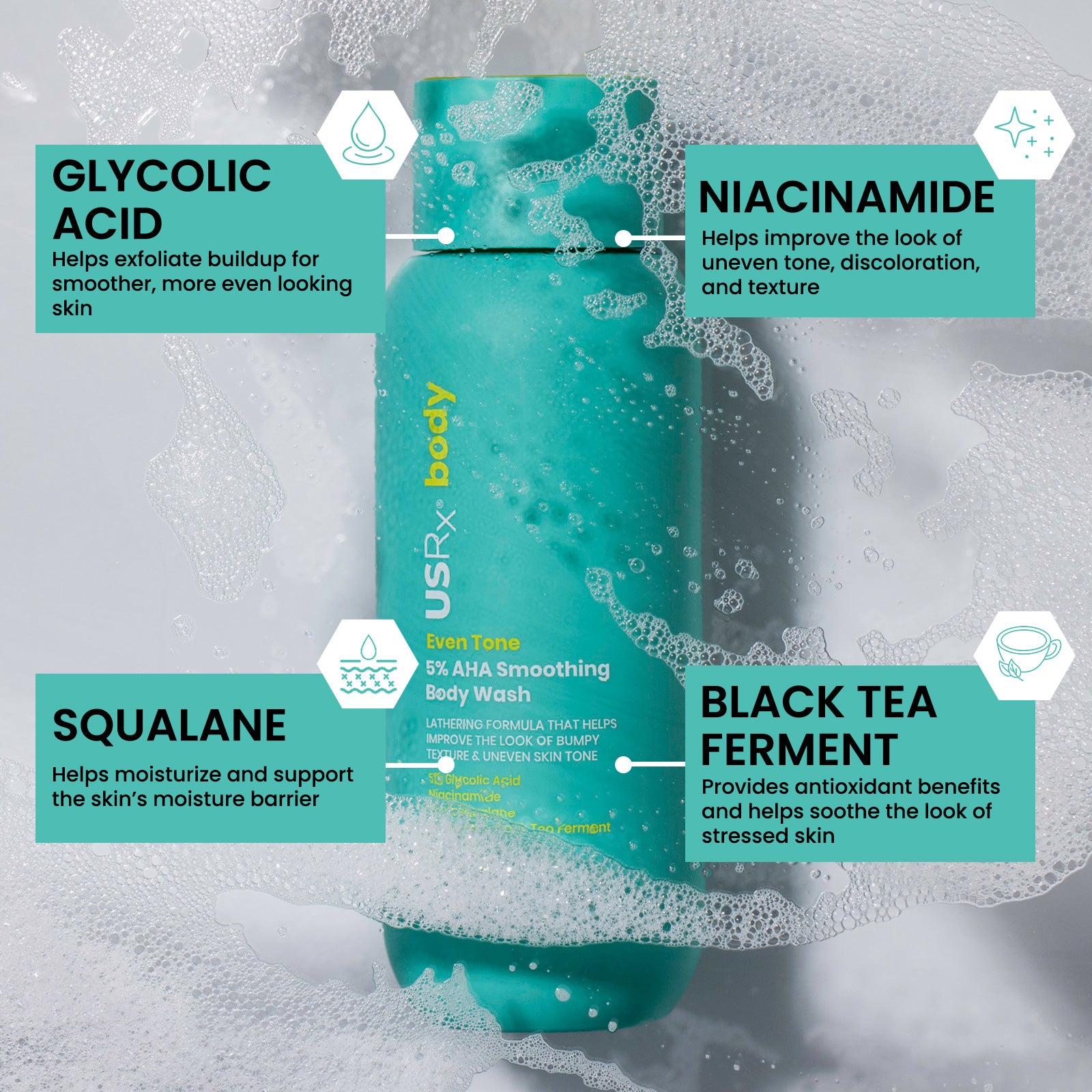 Bottle of USRx AHA Body Wash with ingredient callouts