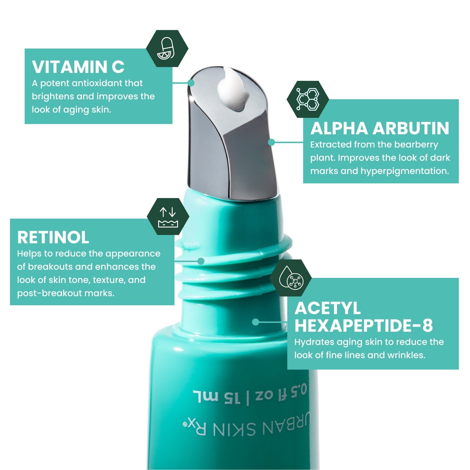 Tube of USRx VitalEyez with ingredient callouts